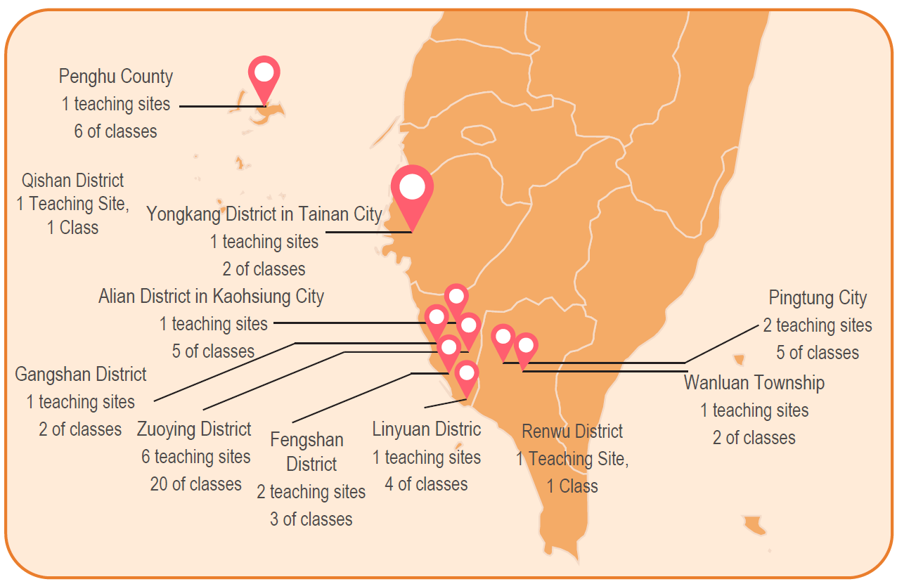 16 teaching sites and 47 special programs