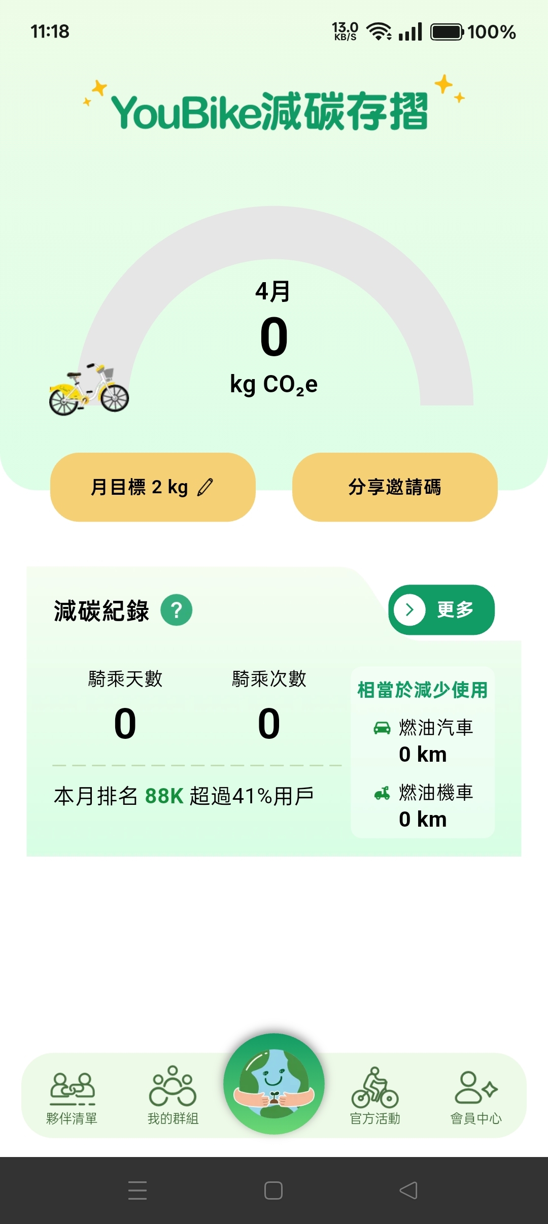 照片