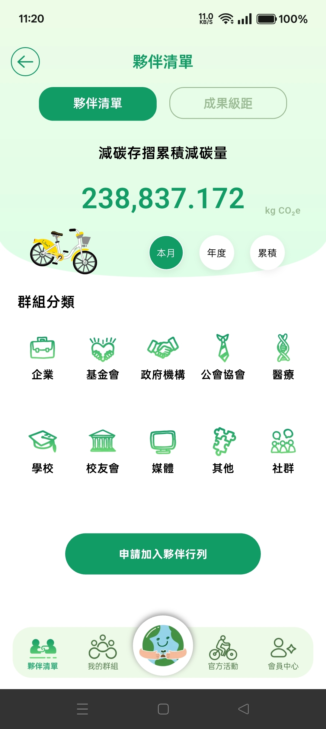 照片