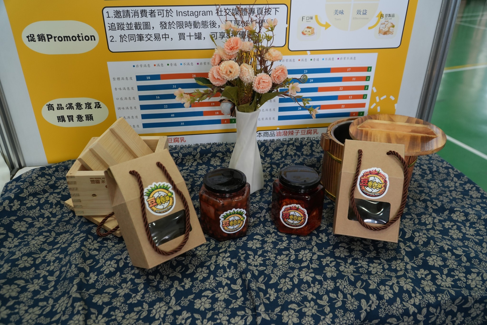照片