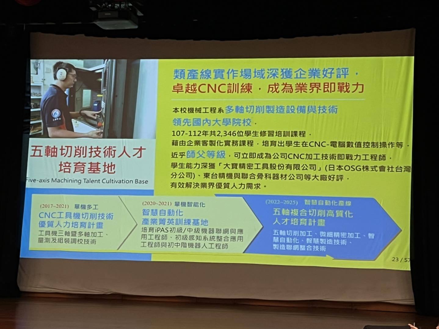 中工學會15度頒發產學合作績優單位 正修科技大學強化產學合作有口皆碑