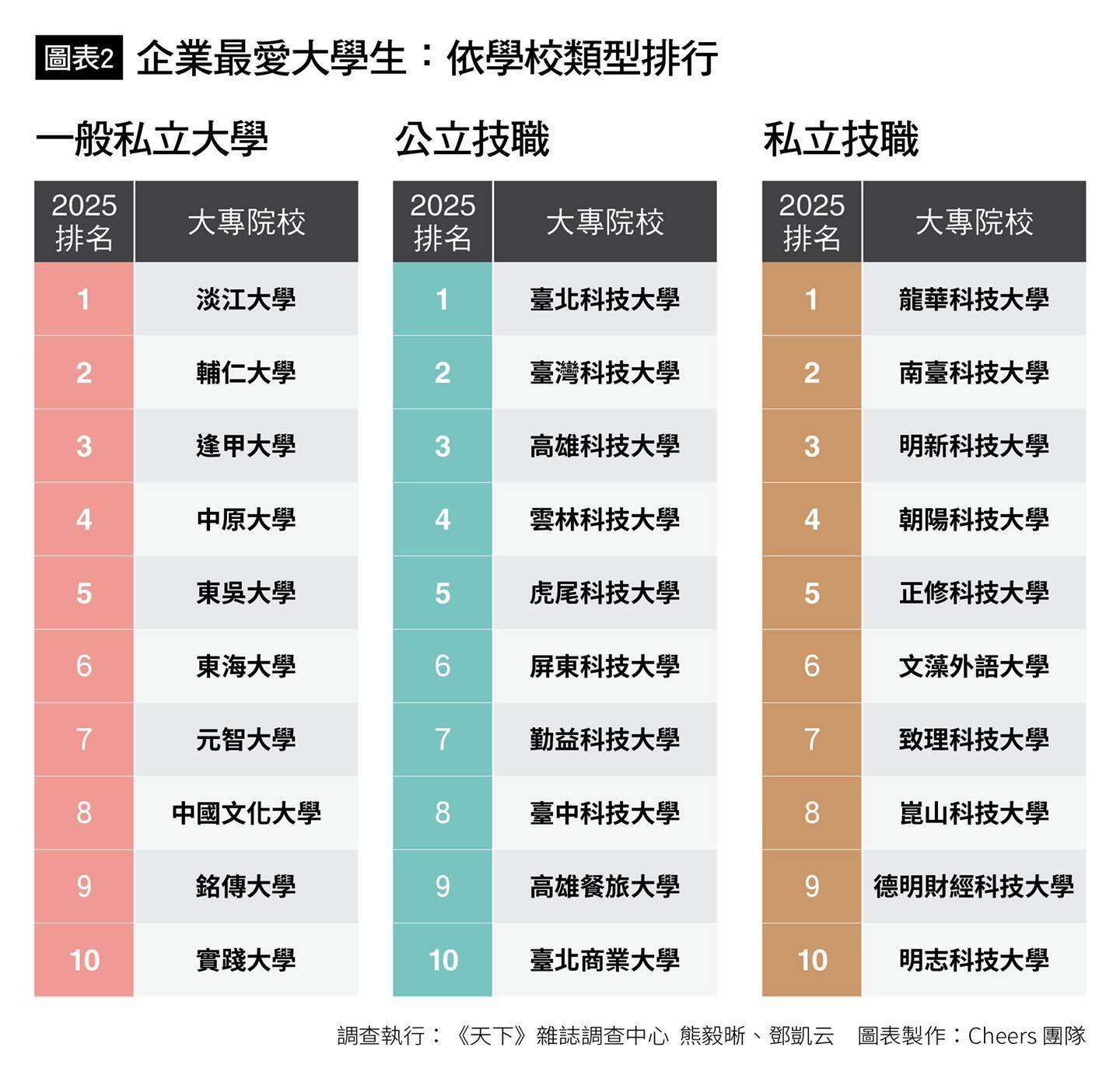 活動照片
