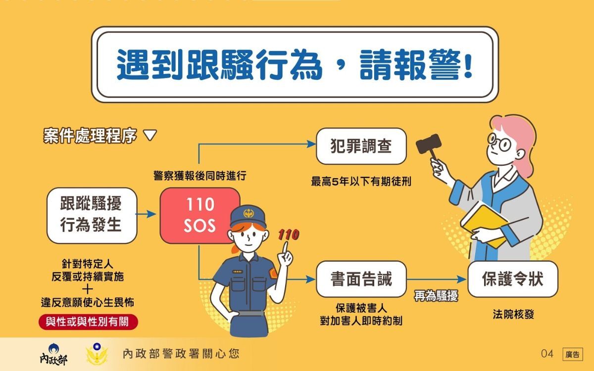照片