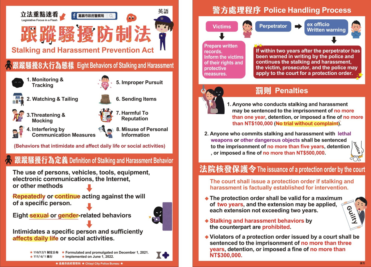 照片